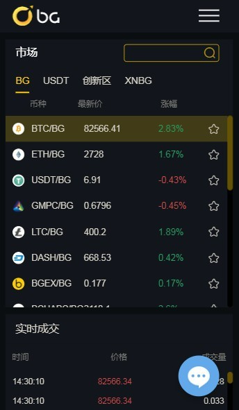 CoinsquareAPPİ棺õֻҽмȫ